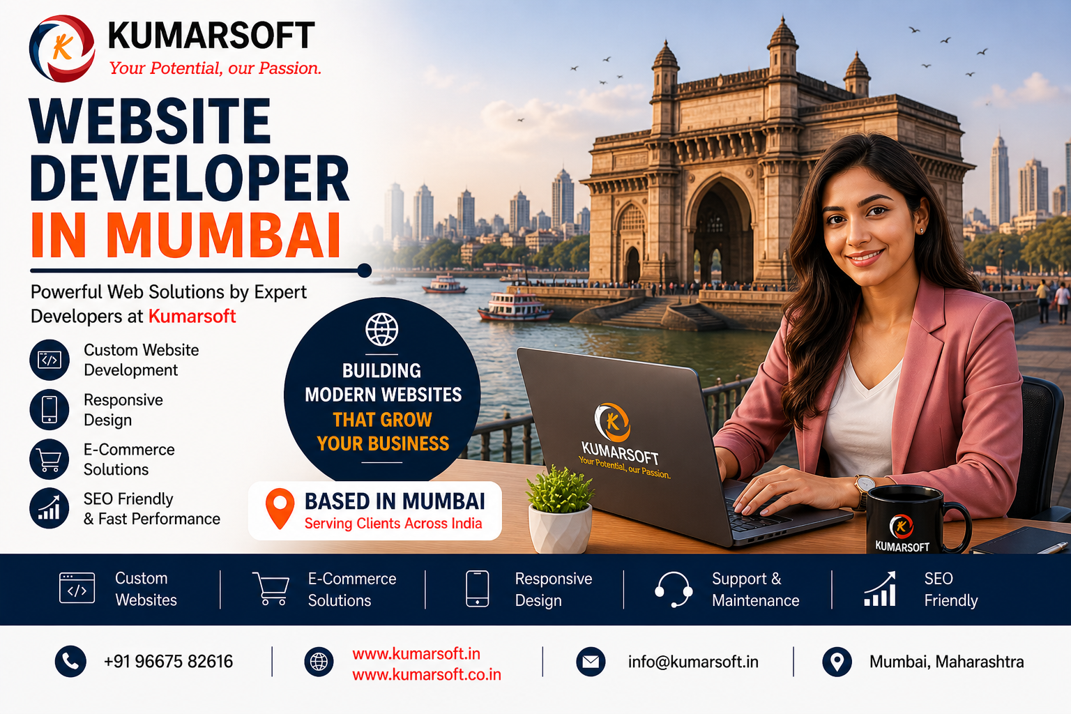 Website Development in Mumbai