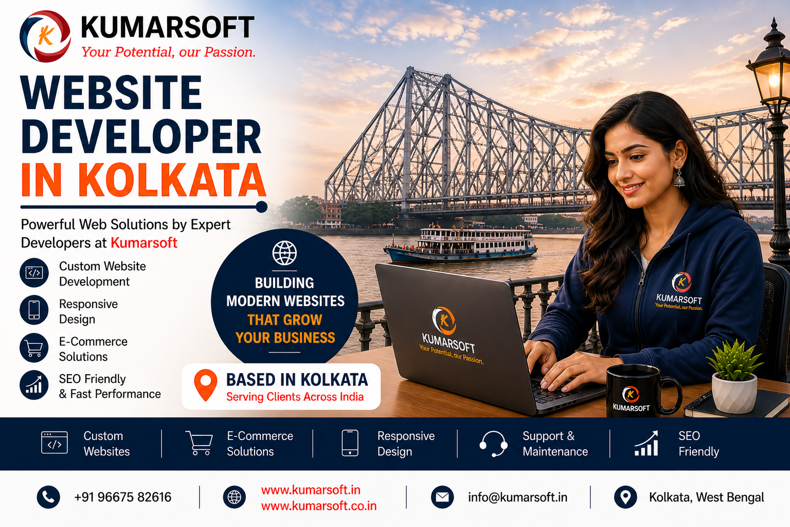 Website Development in Kolkata